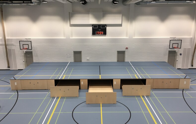 Näyttämötekniikka Näyttämötekniikka